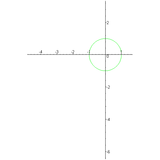 [Maple Plot]