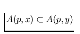$A(p,x) \subset A(p,y)$